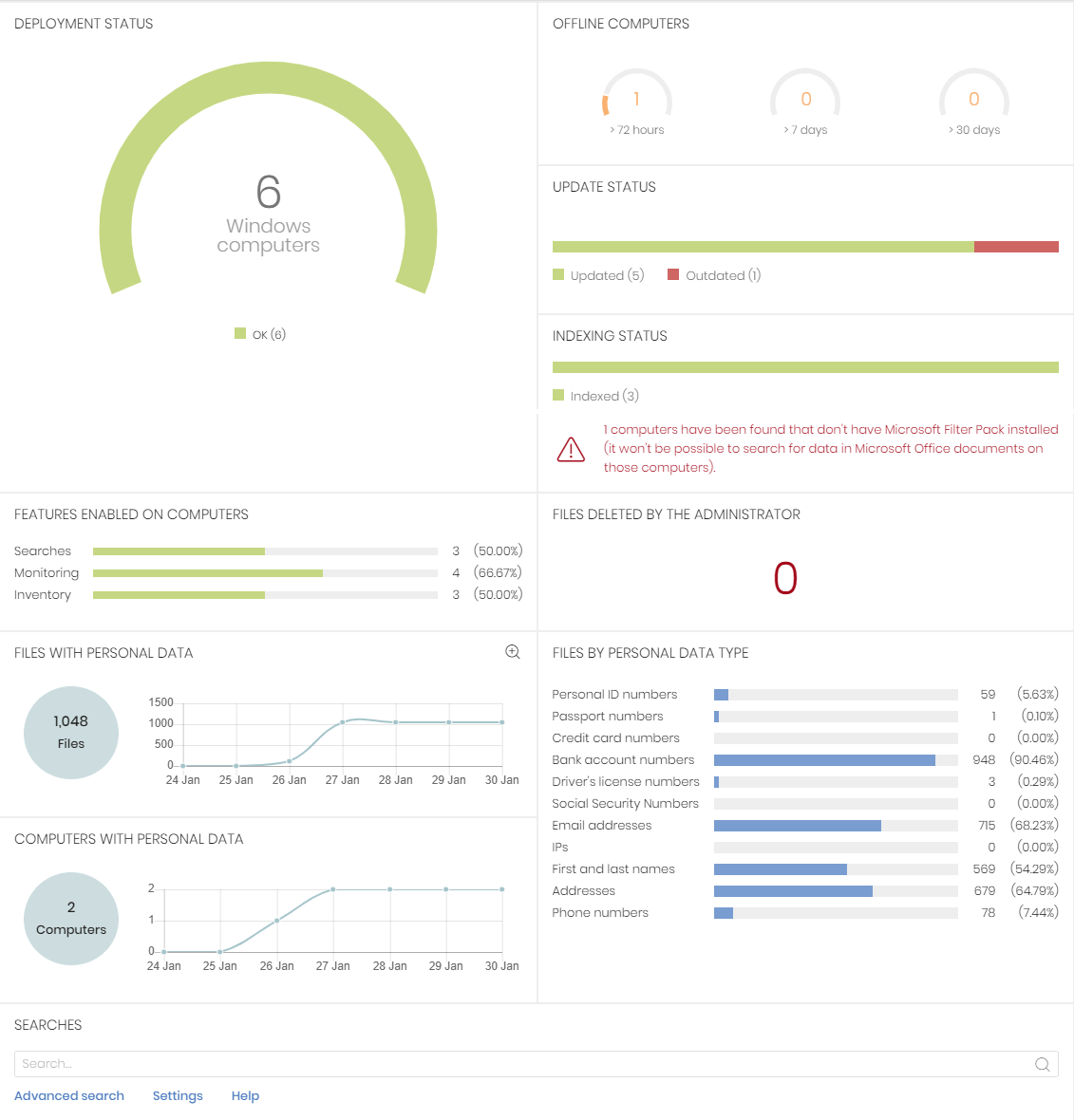 DataControl