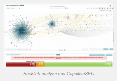 2014 03 04 16 03 20 Waarom je je online marketing niet moet uitbesteden Frankwatching